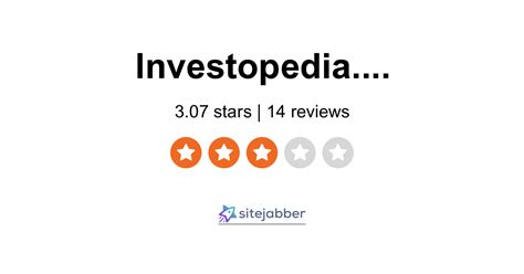 investopedia review